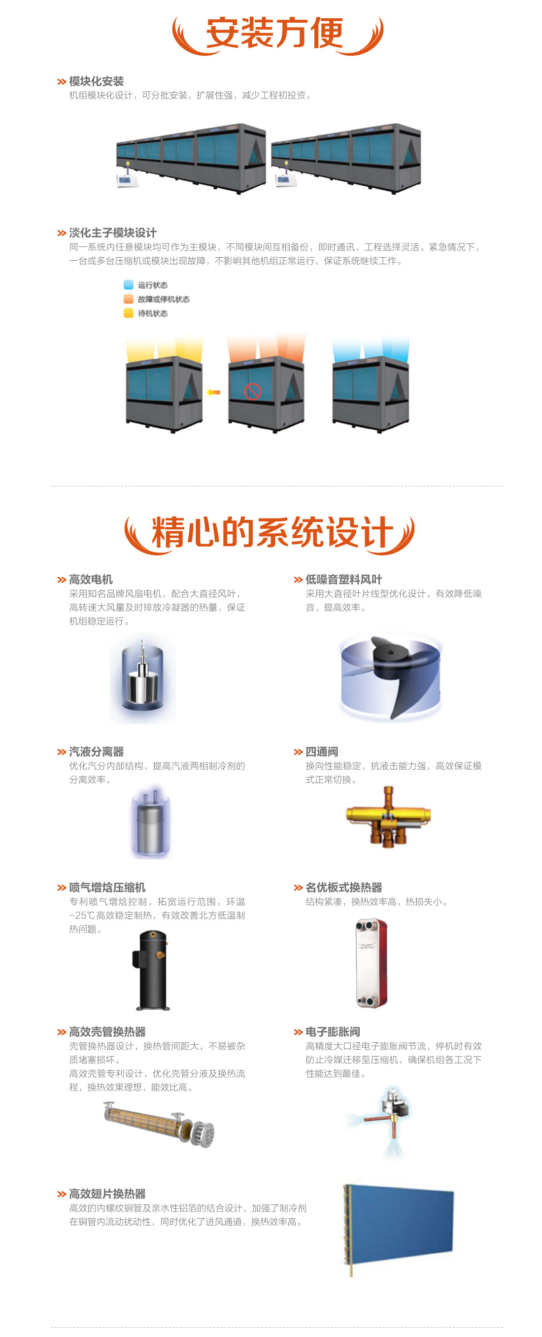 格力火凤凰商用暖冷一体机-烟台煤改电指定产品中央空调