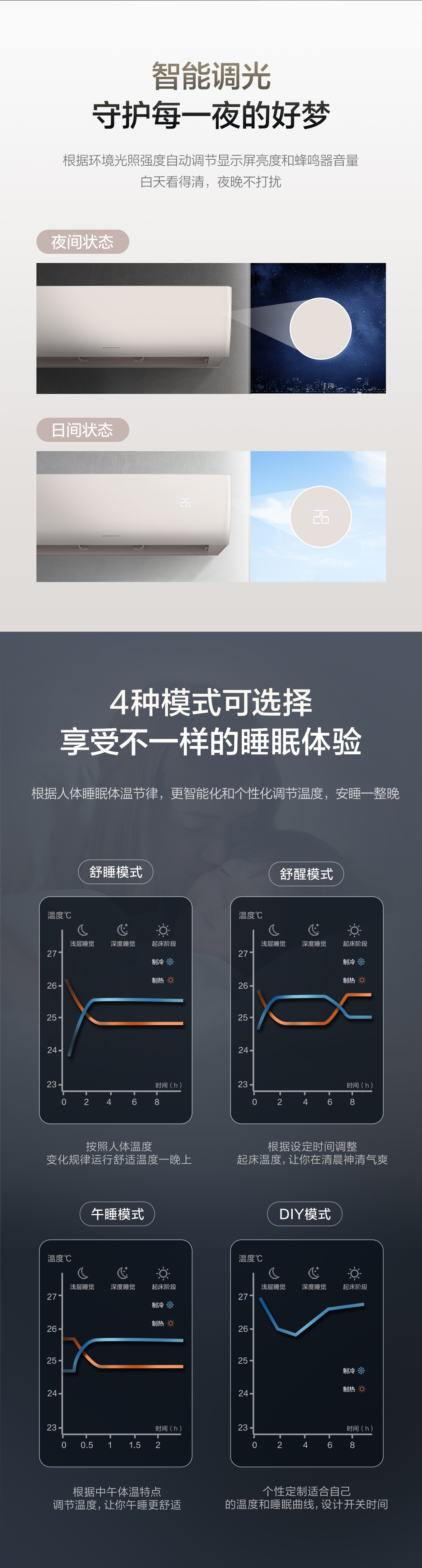 臻新风格力家用空调系列-上海春适电器销售有限公司-格力空调-格力中央空调