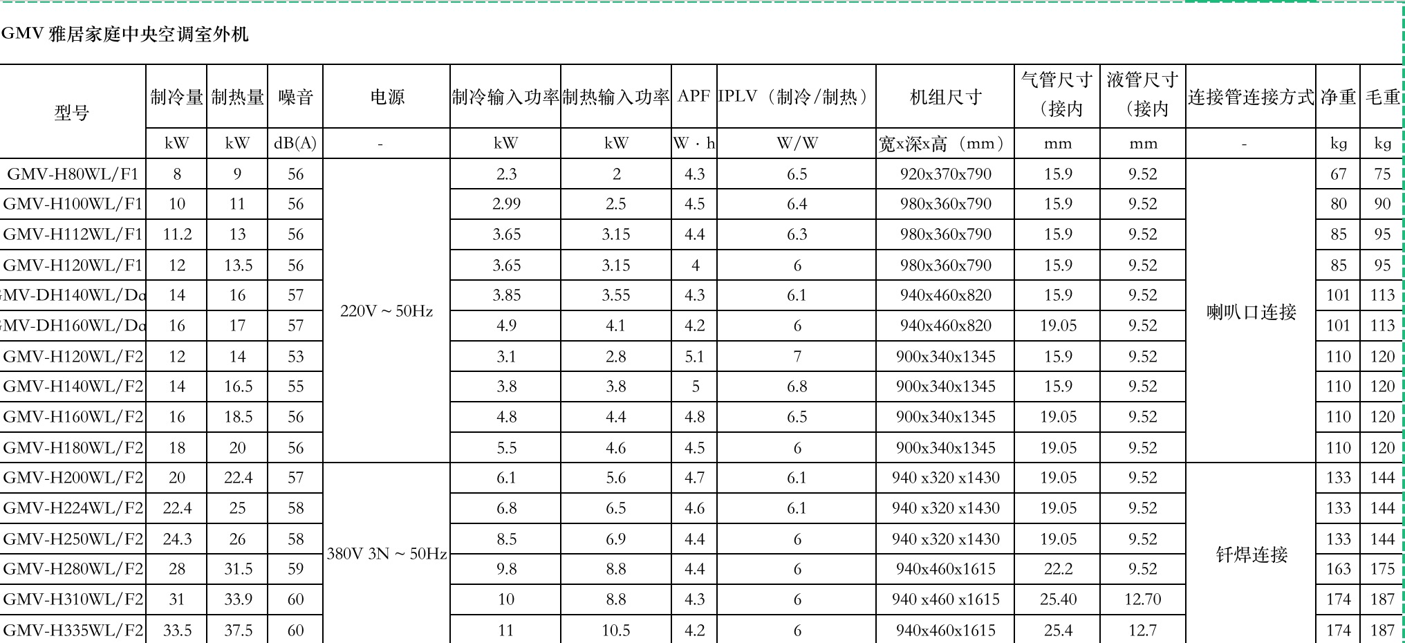 升级！ 珠海规划展览馆这个区域变样了！