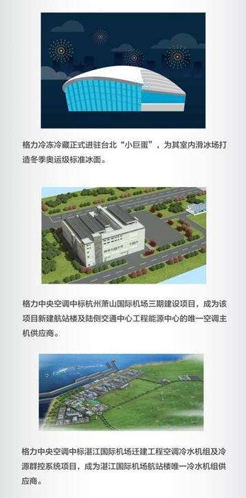 格力电器公布第三季报报告 业绩回升彰显“新零售”成果